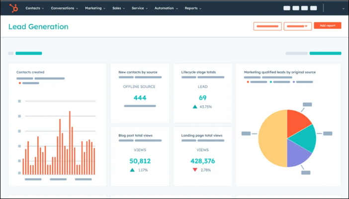 Hubspot AI Chatbot