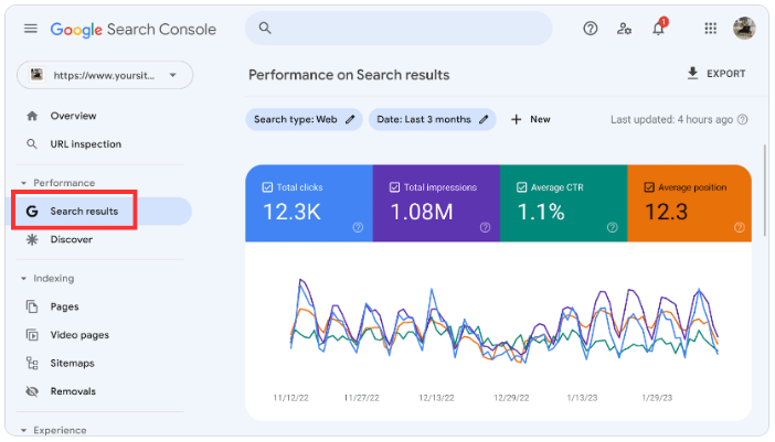 Báo cáo hiệu suất trong Google Search Console