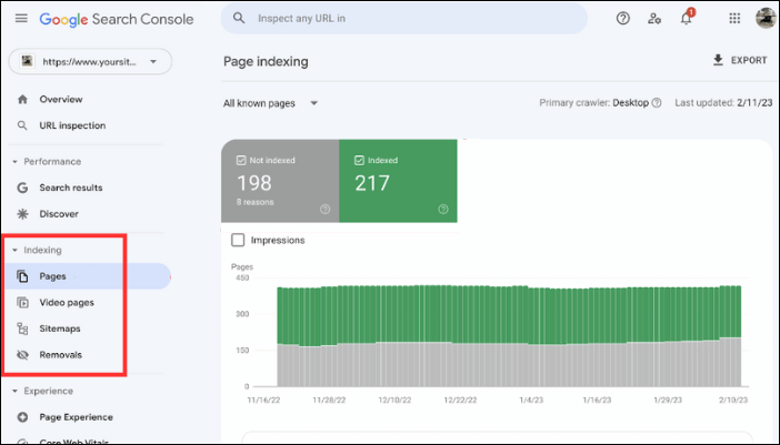 Báo cáo chỉ mục trong Google Webmaster Tool