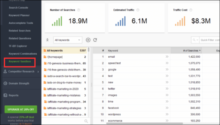 Mô-đun Sandbox trong SEO Powersuite