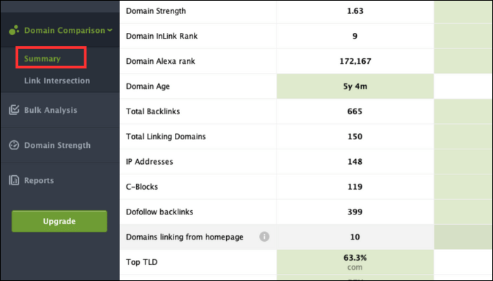 Chọn Summary trong Domain Comparison
