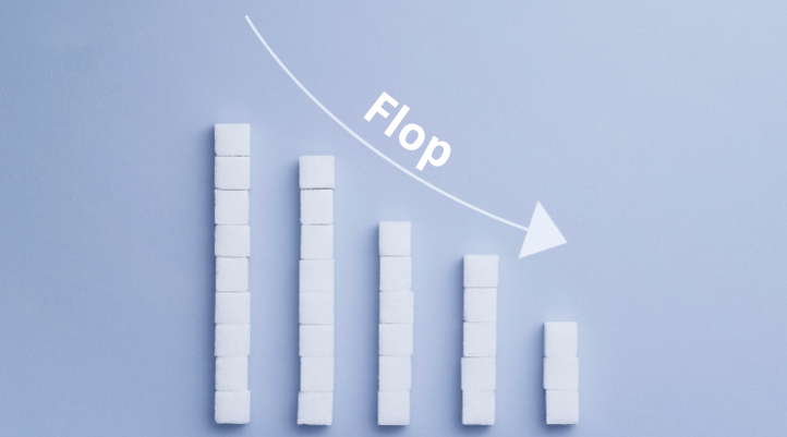 Định nghĩa flop là gì
