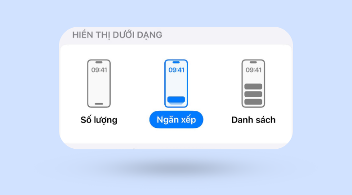 Hình thức hiện thị của thống báo đẩy trên điện thoại