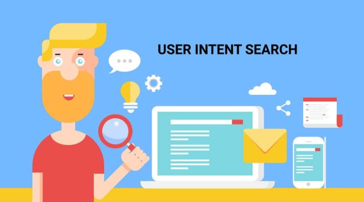 Cách xác định Search Intent từ khóa dễ dàng