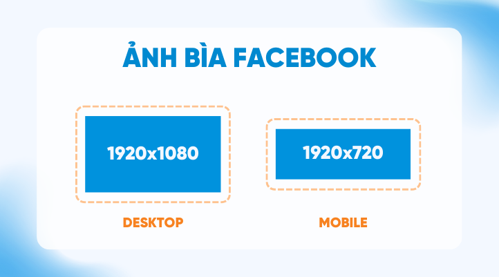 Kích thước ảnh bìa Facebook (Cover photo - Fanpage & Trang cá nhân)