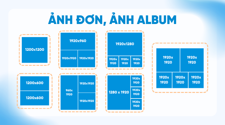 Kích thước ảnh đăng bài Facebook (Post Image - Ảnh đơn, Ảnh Album)