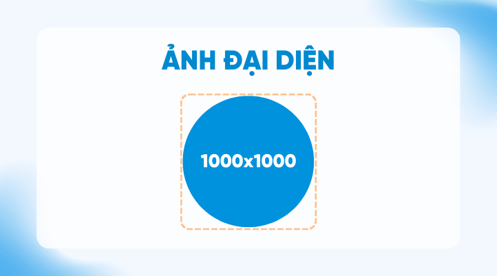 Kích thước ảnh đại diện Facebook (Avatar/Profile picture)