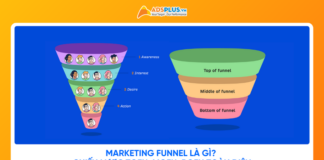 Marketing Funnel là gì? Chiến lược TOFU, MOFU, BOFU toàn diện