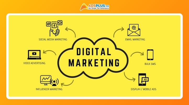 Performance Marketing là hình thức tiếp thị kỹ thuật số yêu cầu nhà quảng cáo chỉ trả phí khi có hành động thành công.
