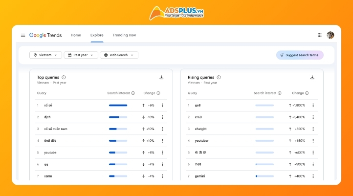 Google xu hướng: Truy vấn hàng đầu (Top) và Truy vấn gia tăng (Rising)