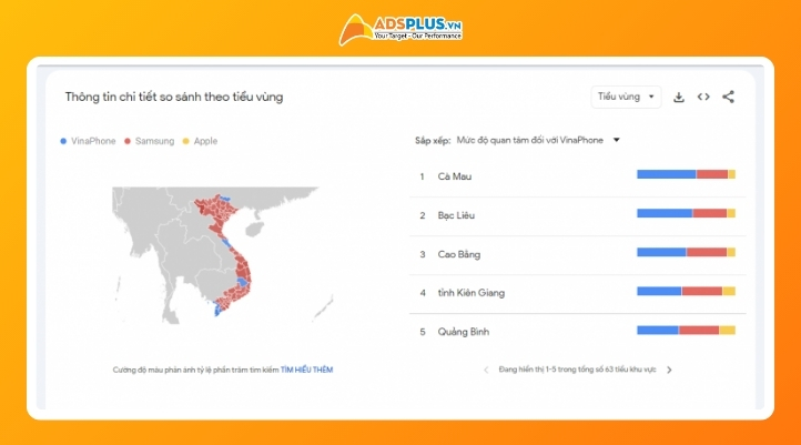 Phân tích và đối sánh thương hiệu đối thủ
