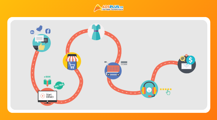 Tầm quan trọng của phát triển thương hiệu trong bối cảnh marketing 2026