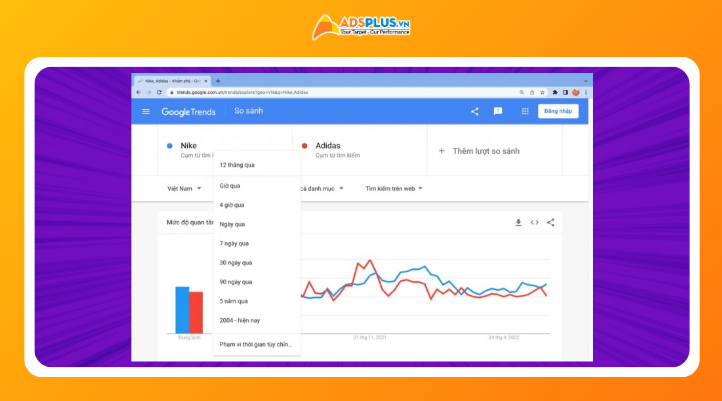 Mẹo sử dụng Google xu hướng