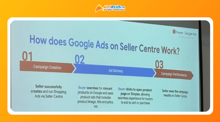 Vì sao quảng cáo Shopee trên Google trở thành xu hướng mới?