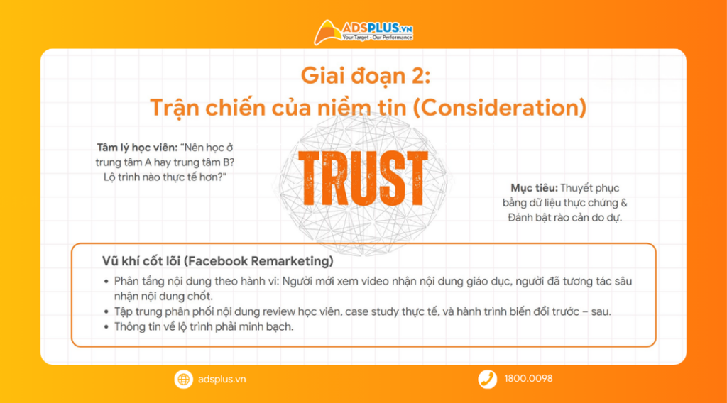 Thị trường giáo dục tăng trưởng nhưng bài toán tuyển sinh ngày càng khó