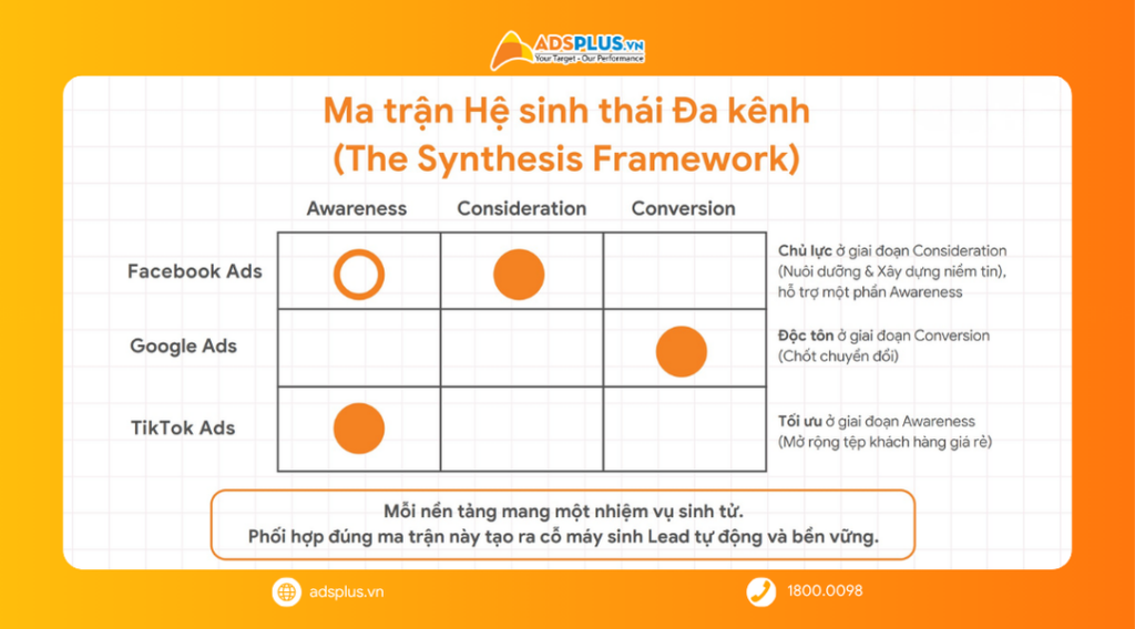 Thị trường giáo dục tăng trưởng nhưng bài toán tuyển sinh ngày càng khó