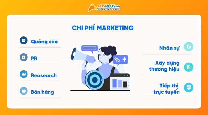 Các loại chi phí marketing phổ biến