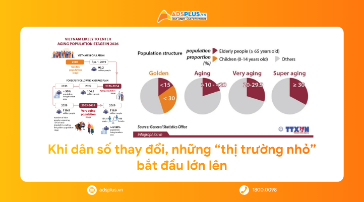 Thorakao: Đ&oacute;n đầu &ldquo;nền kinh tế bạc&rdquo; của Việt Nam từ những nhu cầu rất nhỏ