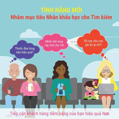 nham-muc-tieu-theo-nhan-khau-hoc-hinh-1