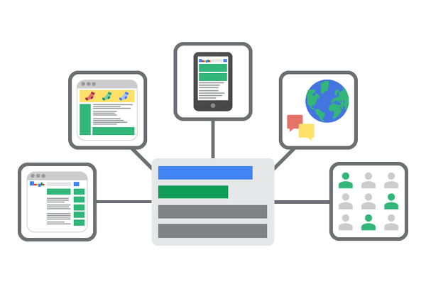 nhung-sai-lam-khi-lam-quang-cao-google-adwords-3