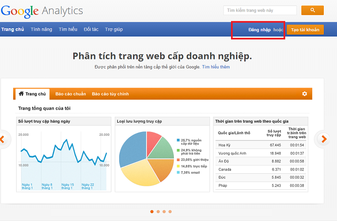 tích hợp google analytics vào website