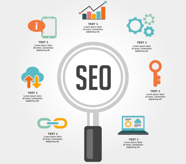 seo là viết tắt của từ gì