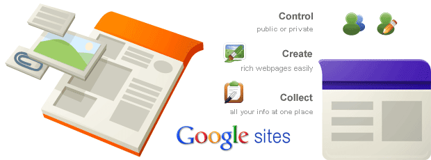 Google site là gì ảnh 1