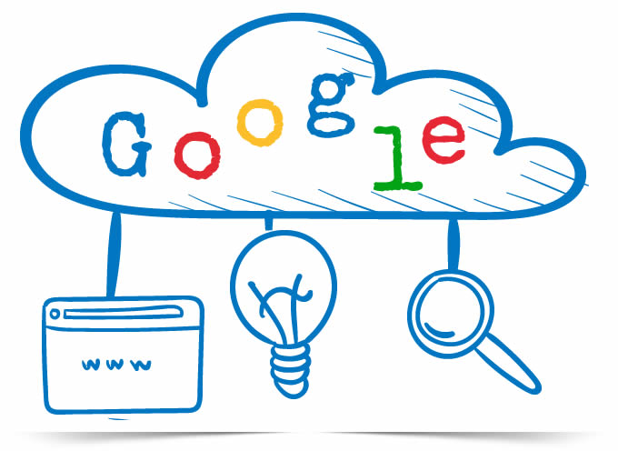 quảng cáo Google adwords ảnh 02