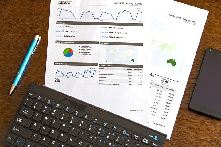 chạy quảng cáo google adwords 1