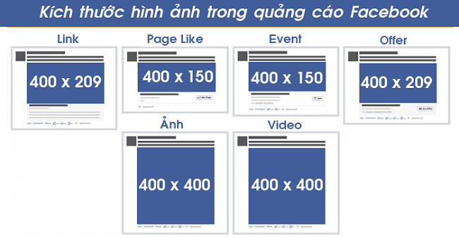viết bài quảng cáo facebook4