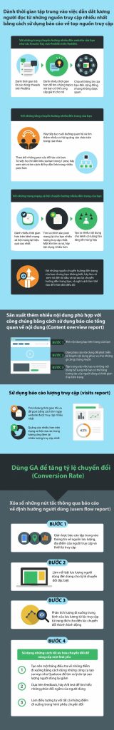 google analytics 2