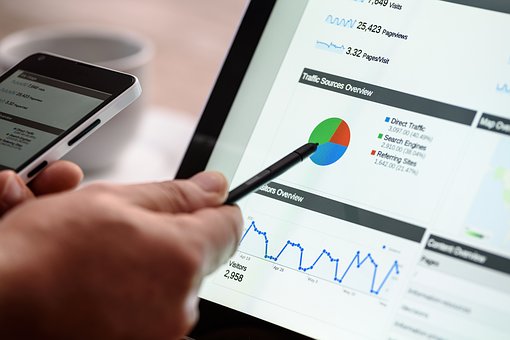 quảng cáo website hiệu quả