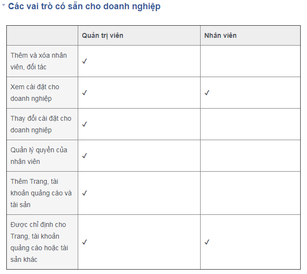 thiết lập tài khoản quảng cáo facebook