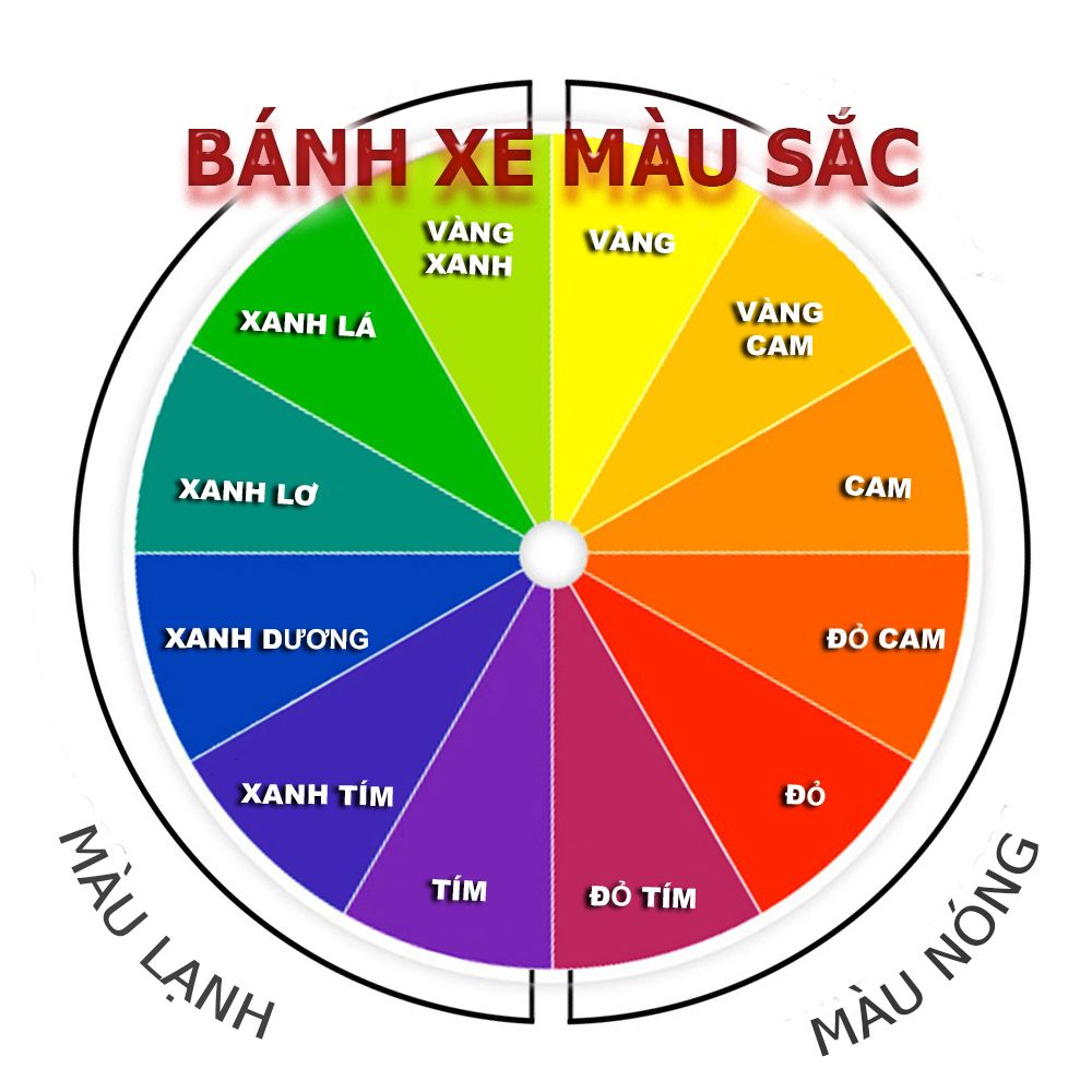 bí kíp phối màu