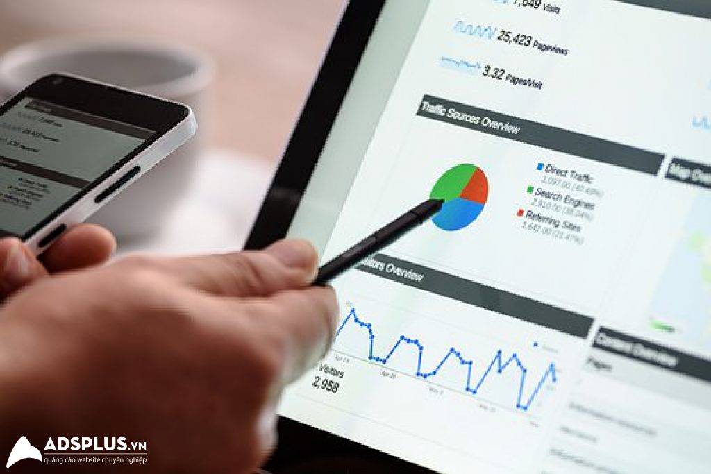 cách sử dụng google analytic 02