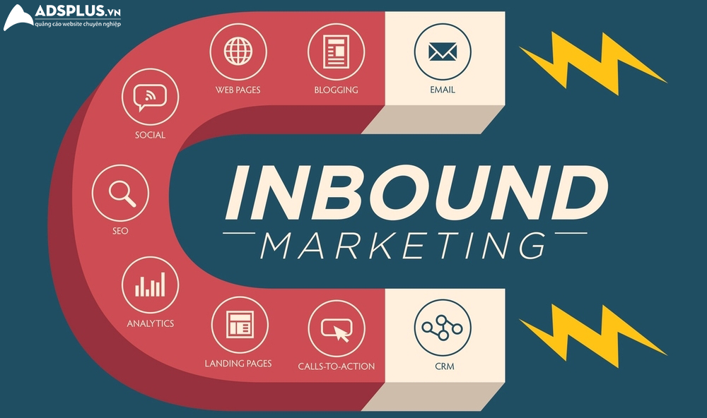 inbound marketing là gì 01
