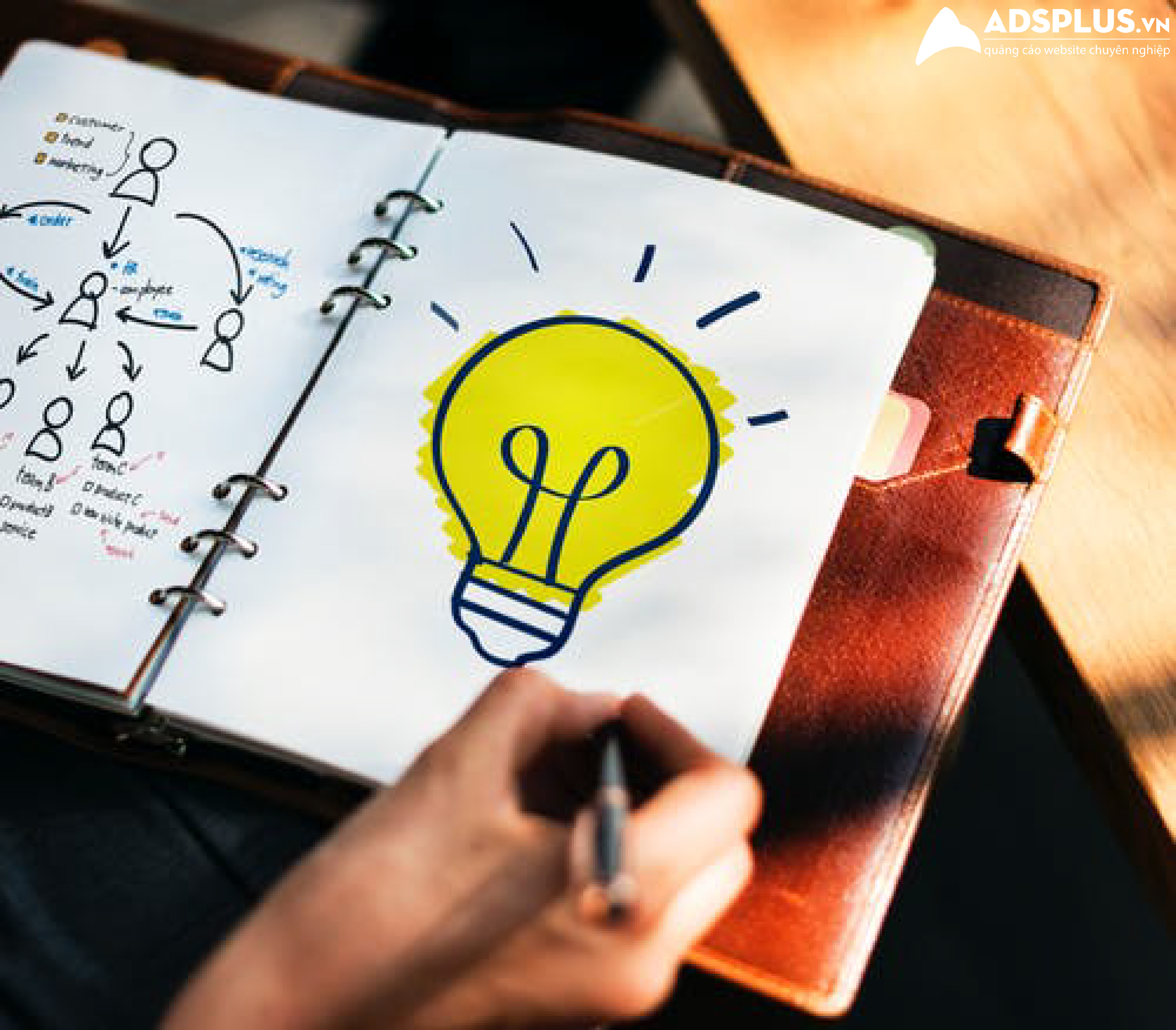 ý tưởng marketing 02