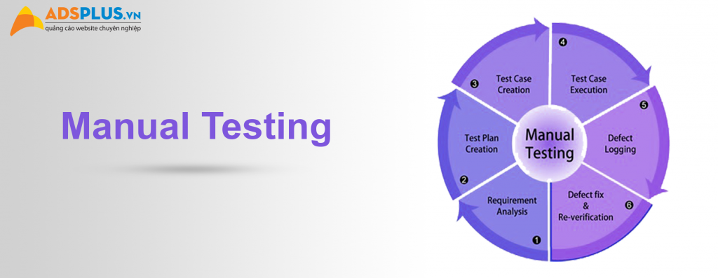 testing là gì 02
