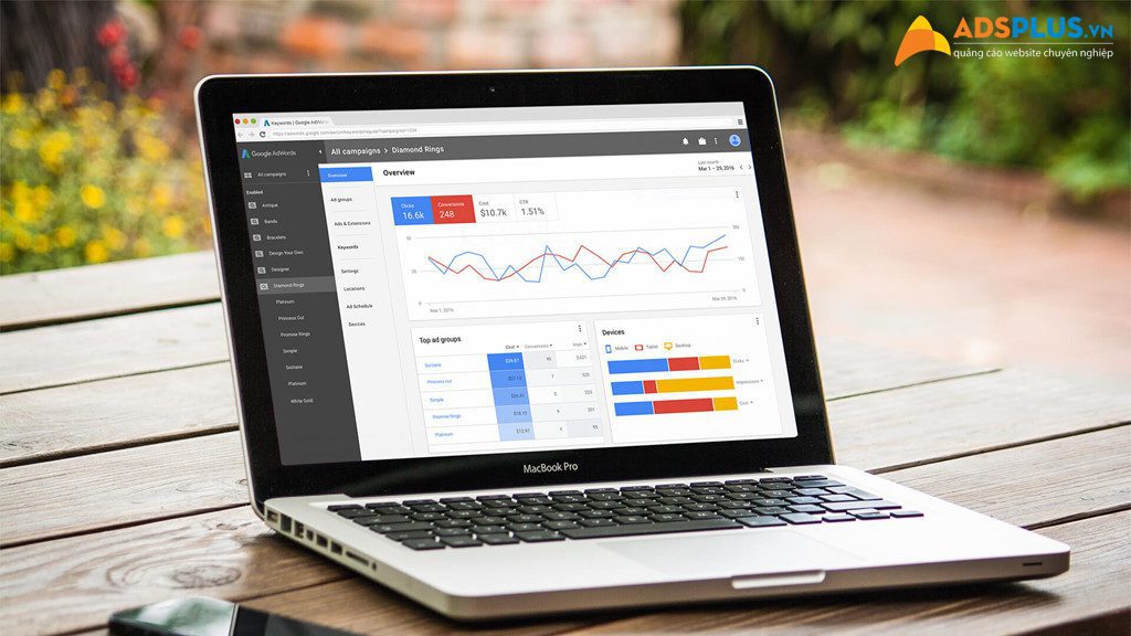 hướng dẫn tạo tài khoản quảng cáo Google AdWords 1